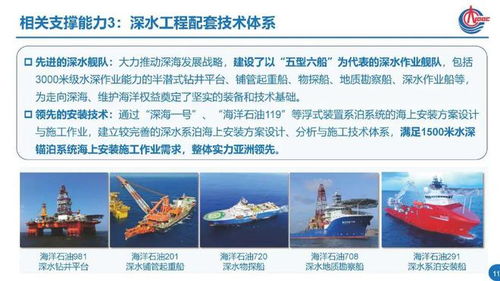 深遠海風電技術發(fā)展現(xiàn)狀、挑戰(zhàn)與未來思考