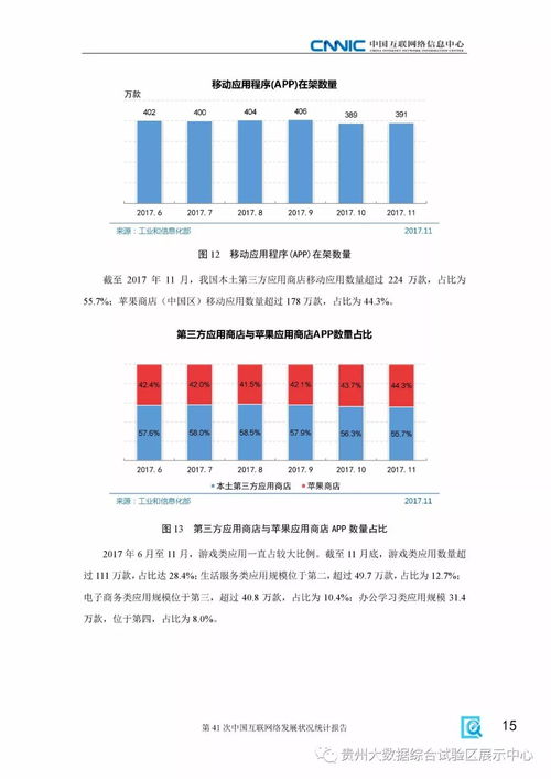 《中國(guó)互聯(lián)網(wǎng)絡(luò)發(fā)展?fàn)顩r統(tǒng)計(jì)報(bào)告》全面圖解 技術(shù)趨勢(shì)、推廣策略與軟件開(kāi)發(fā)機(jī)遇