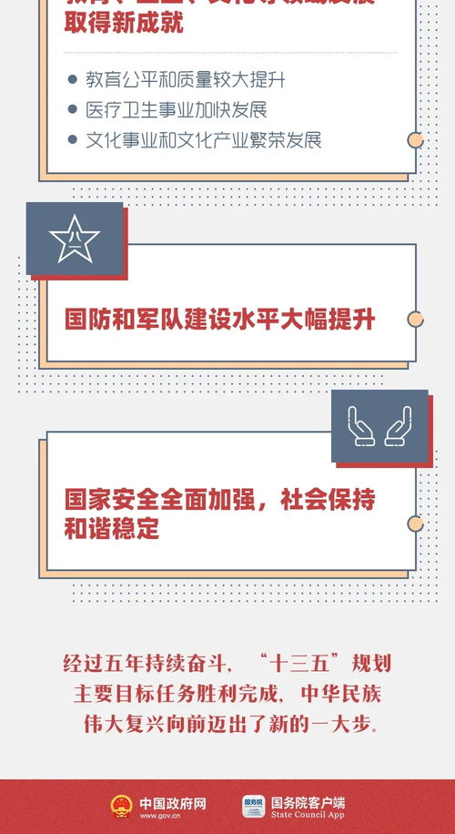 一圖讀懂 十三五時(shí)期技術(shù)推廣與軟件開(kāi)發(fā)發(fā)展成就全景