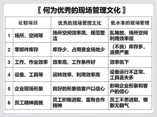 金牌班組長(zhǎng) 從卓越管理到數(shù)字化賦能的技能躍遷